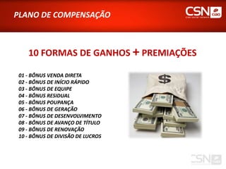 PLANO DE COMPENSAÇÃO



   10 FORMAS DE GANHOS + PREMIAÇÕES

01 - BÔNUS VENDA DIRETA
02 - BÔNUS DE INÍCIO RÁPIDO
03 - BÔNUS DE EQUIPE
04 - BÔNUS RESIDUAL
05 - BÔNUS POUPANÇA
06 - BÔNUS DE GERAÇÃO
07 - BÔNUS DE DESENVOLVIMENTO
08 - BÔNUS DE AVANÇO DE TÍTULO
09 - BÔNUS DE RENOVAÇÃO
10 - BÔNUS DE DIVISÃO DE LUCROS
 