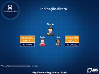 Você
Paulo Ana INDICAÇÃO
GOLD *
R$ 200,00
INDICAÇÃO
SILVER *
R$ 40,00
* Consultar informações constantes no contrato
Indicação diretaOPORTUNIDADE
http://www.adsgold.com.br/rio
 