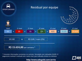 * Consultar informações constantes no contrato. Simulação com indicações SILVER. O
pagamento residual é realizado até o sexto nível, para indicados diretos ou indiretos
Você
01 05 25 125 625 3.125 15.625
1o nível 2o nível 3o nível 4o nível 5o nível 6o nível
+ + + + + +
19.530 R$ 0,80 / main (2%)x
R$ 15.624,00 por semana *
Residual por equipeOPORTUNIDADE
http://www.adsgold.com.br/rio
 