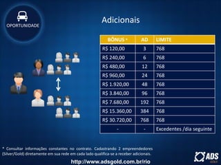 BÔNUS * AD LIMITE
R$ 120,00 3 768
R$ 240,00 6 768
R$ 480,00 12 768
R$ 960,00 24 768
R$ 1.920,00 48 768
R$ 3.840,00 96 768
R$ 7.680,00 192 768
R$ 15.360,00 384 768
R$ 30.720,00 768 768
- - Excedentes /dia seguinte
AdicionaisOPORTUNIDADE
* Consultar informações constantes no contrato. Cadastrando 2 empreendedores
(Silver/Gold) diretamente em sua rede em cada lado qualifica-se a receber adicionais.
http://www.adsgold.com.br/rio
 