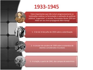 1933-1945 
Fatos importantes que irão incluir progressivamente as 
instituições médicas na formulação e realização de políticas 
públicas “eugenistas” e racistas, formuladas desde 1924 por 
Hitler em seu livro-propaganda Mein Kampf 
1 - A lei de 14 de julho de 1933 sobre a esterilização 
2 - A circular de outubro de 1939 sobre a eutanásia de 
doentes considerados incuráveis 
3 - A criação, a partir de 1941, dos campos de extermínio 
 
