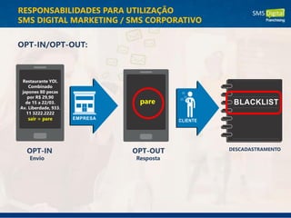 RESPONSABILIDADES PARA UTILIZAÇÃO
SMS DIGITAL MARKETING / SMS CORPORATIVO
OPT-IN/OPT-OUT:
pare
OPT-OUTOPT-IN
Restaurante YOI.
Combinado
japones 80 pecas
por R$ 29,90
de 15 a 22/03.
Av. Liberdade, 933.
11 3222.2222
sair = pare
Envio Resposta
DESCADASTRAMENTO
 