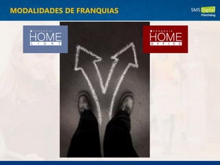 NOSSO ATENDIMENTO É PRESENCIAL
• Venda consultiva;
• Atendimento personalizado;
• Apoio da Franqueadora em comunicação mobile (sem custo adicional);
• Capacitação dos franqueados visando oferecer as melhores
soluções aos clientes;
• Materiais de apoio para fechamento de venda.
MODALIDADES DE FRANQUIAS
 