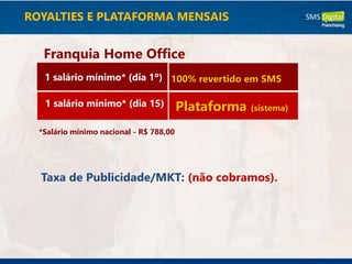 ROYALTIES E PLATAFORMA MENSAIS
1 salário mínimo* (dia 1º)
1 salário mínimo* (dia 15) Plataforma (sistema)
*Salário mínimo nacional - R$ 788,00
Taxa de Publicidade/MKT: (não cobramos).
Franquia Home Office
100% revertido em SMS
 