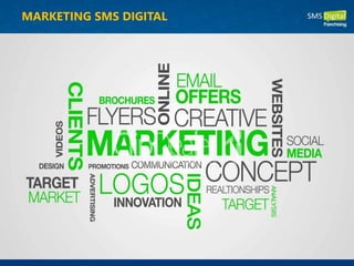SUPORTE AO FRANQUEADO:
• Apoio de marketing;
• Suporte jurídico;
• Treinamentos constantes;
• Suporte comercial;
• Suporte TI;
• Manuais de operação e marketing.
MARKETING SMS DIGITAL
 