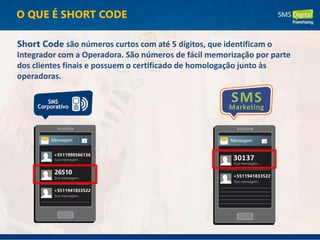 O QUE É SHORT CODE
Short Code são números curtos com até 5 dígitos, que identificam o
Integrador com a Operadora. São números de fácil memorização por parte
dos clientes finais e possuem o certificado de homologação junto às
operadoras.
 