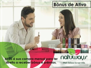Bônus de Ativo
Ativo é sua compra mensal para ter
direito a receber bônus e prêmios.
 