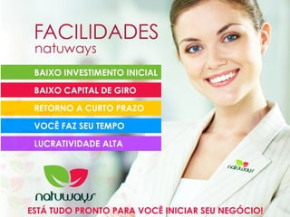 ESTÁ TUDO PRONTO PARA VOCÊ INICIAR SEU NEGÓCIO!
 