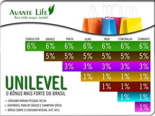 Apresentação oficial avante life_NOVA