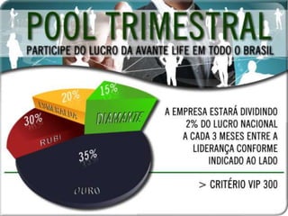 Apresentação oficial avante life_NOVA