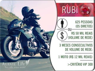 Apresentação oficial avante life_NOVA