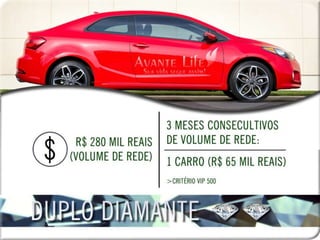 Apresentação oficial avante life_NOVA