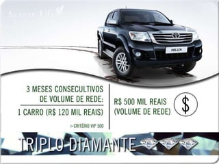 Apresentação oficial avante life_NOVA