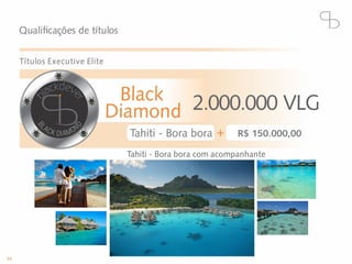 Apresentação oficial blackdever