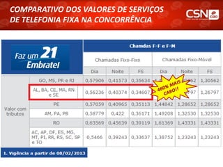 COMPARATIVO DOS VALORES DE SERVIÇOS
DE TELEFONIA FIXA NA CONCORRÊNCIA
 