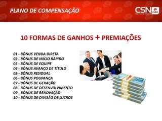 PLANO DE COMPENSAÇÃO



   10 FORMAS DE GANHOS + PREMIAÇÕES

01 - BÔNUS VENDA DIRETA
02 - BÔNUS DE INÍCIO RÁPIDO
03 - BÔNUS DE EQUIPE
04 - BÔNUS AVANÇO DE TÍTULO
05 - BÔNUS RESIDUAL
06 - BÔNUS POUPANÇA
07 - BÔNUS DE GERAÇÃO
08 - BÔNUS DE DESENVOLVIMENTO
09 - BÔNUS DE RENOVAÇÃO
10 - BÔNUS DE DIVISÃO DE LUCROS
 