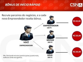 EMPREENDEDOR
 
