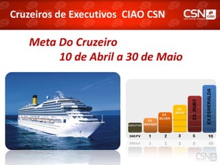 Cruzeiros de Executivos CIAO CSN

   Meta Do Cruzeiro
        10 de Abril a 30 de Maio
 