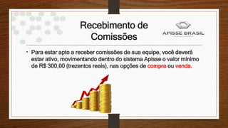 Recebimento de
Comissões
• Para estar apto a receber comissões de sua equipe, você deverá
estar ativo, movimentando dentro do sistema Apisse o valor mínimo
de R$ 300,00 (trezentos reais), nas opções de compra ou venda.
 