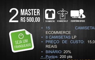 • 15 CAMISETAS 
ECOMMERCE 
• 8 CAMISETAS LP 
• PREÇO DE CUSTO: 15,00 
REAIS 
• BINÁRIO: 20% 
• Pontos: 200 pts 
• BÔNUS LP : R$ 50,00 REAIS 
www.dnetwork.com.br 
 