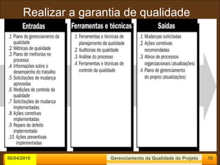 06/04/2010 Realizar a garantia de qualidade Gerenciamento da Qualidade do Projeto 