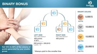 GooBets in English by Joaquina Abelha
