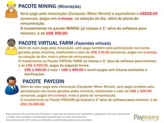 Será pago pela mineração (Computer Miner Rental) o equivalente a US$25,00
semanais, pagos em e-monys, na cotação do dia, além do plano de
remuneração.
O investimento no pacote MINING (já incluso o 1º ativo do software para
minerar), é de US$ 300,00.
Estes pacotes são contratos de 12 meses, e para sua renovação será necessário o pagamento do valor equivalente
a 0.08% das comissões e bonificações gerados por sua rede mensalmente.
Seu ativo será de 10% sobre as comissões e bonificações gerados por sua rede.
PACOTE MINING (Mineração)
PACOTE VIRTUAL FARM (Fazendas virtuais)
Além do valor pago pela mineração, será pago também pela participação nos lucros
gerados pelos mineiros, totalizando o valor de US$ 130,00 semanais, pagos em e-monys,
na cotação do dia, mais o plano de remuneração.
O investimento no Pacote VIRTUAL FARM (já incluso o 1º ativo do software para minerar),
é de US$ 2.999,00, pagos da seguinte forma:
- US$ 1.500,00 à vista + US$ 1.499,00 à serem pagos com futuras comissões e
bonificações.
PACOTE PAYCOIN
Além do valor pago pela mineração (Computer Miner Rental), será pago também pela
participação nos lucros gerados pelos mineiros, totalizando o valor de US$ 1.500,00
semanais, pagos em e-monys, mais o plano de remuneração.
O investimento no Pacote PAYCOIN (já incluso o 1º ativo do software para minerar), é de
US$ 15.000,00.
 