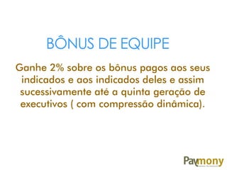 BÔNUS DE EQUIPE
Ganhe 2% sobre os bônus pagos aos seus
indicados e aos indicados deles e assim
sucessivamente até a quinta geração de
executivos ( com compressão dinâmica).

 