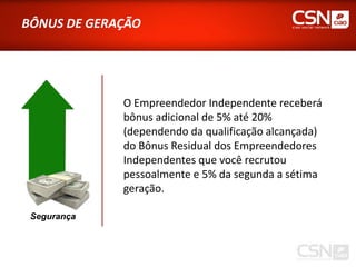 BÔNUS DE GERAÇÃO




             O Empreendedor Independente receberá
             bônus adicional de 5% até 20%
             (dependendo da qualificação alcançada)
             do Bônus Residual dos Empreendedores
             Independentes que você recrutou
             pessoalmente e 5% da segunda a sétima
             geração.

 Segurança
 
