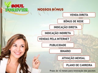 Prazo de 12 meses para renovação dos pacotes
VENDA DIRETA
BÔNUS DE REDE
INDICAÇÃO DIRETA
INDICAÇÃO INDIRETA
VENDAS PELA INTERNET
PUBLICIDADE
BINARIO
ATIVAÇÃO MENSAL
PLANO DE CARREIRA
 