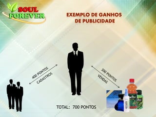TOTAL: 700 PONTOS
 