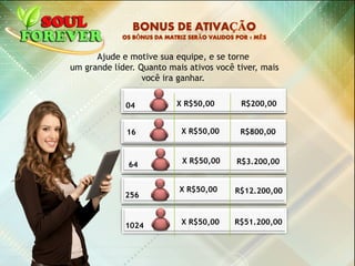 04 X R$50,00
X R$50,00
X R$50,00
X R$50,00
X R$50,00
R$200,00
R$800,00
R$3.200,00
R$12.200,00
R$51.200,00
16
64
256
1024
Ajude e motive sua equipe, e se torne
um grande líder. Quanto mais ativos você tiver, mais
você ira ganhar.
 