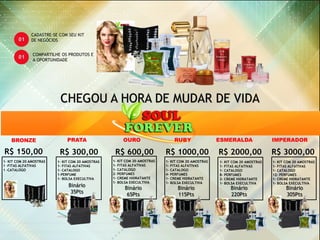 01
CADASTRE-SE COM SEU KIT
DE NEGÓCIOS
01
COMPARTILHE OS PRODUTOS E
A OPORTUNIDADE
CHEGOU A HORA DE MUDAR DE VIDA
BRONZE
1- KIT COM 20 AMOSTRAS
1 -FITAS ALFATIVAS
1 -CATALOGO
1- KIT COM 20 AMOSTRAS
1- FITAS ALFATIVAS
1- CATALOGO
1-PERFUME
1- BOLSA EXECULTIVA
PRATA OURO RUBY ESMERALDA IMPERADOR
1- KIT COM 20 AMOSTRAS
1- FITAS ALFATIVAS
1- CATALOGO
2- PERFUMES
1- CREME HIDRATANTE
1- BOLSA EXECULTIVA
1- KIT COM 20 AMOSTRAS
1- FITAS ALFATIVAS
1- CATALOGO
4- PERFUMES
1- CREME HIDRATANTE
1- BOLSA EXECULTIVA
1- KIT COM 20 AMOSTRAS
1- FITAS ALFATIVAS
1- CATALOGO
8- PERFUMES
2- CREME HIDRATANTE
1- BOLSA EXECULTIVA
1- KIT COM 20 AMOSTRAS
1- FITAS ALFATIVAS
1- CATALOGO
12- PERFUMES
1- CREME HIDRATANTE
1- BOLSA EXECULTIVA
Binário
35Pts
Binário
65Pts
Binário
115Pts
Binário
220Pts
Binário
305Pts
R$ 150,00 R$ 300,00 R$ 600,00 R$ 1000,00 R$ 2000,00 R$ 3000,00
 