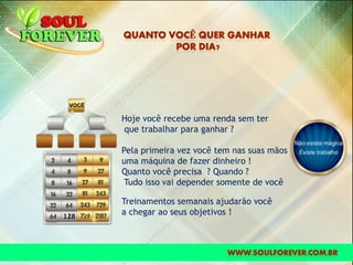 VOCÊ
Hoje você recebe uma renda sem ter
que trabalhar para ganhar ?
Pela primeira vez você tem nas suas mãos
uma máquina de fazer dinheiro !
Quanto você precisa ? Quando ?
Tudo isso vai depender somente de você
Treinamentos semanais ajudarão você
a chegar ao seus objetivos !
Não existe mágica
Existe trabalho
 