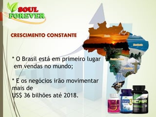 * O Brasil está em primeiro lugar
em vendas no mundo;
* E os negócios irão movimentar
mais de
US$ 36 bilhões até 2018.
 
