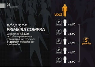 Apresentação oficial up 2013