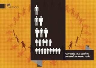 Apresentação oficial up 2013