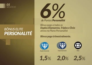 Apresentação oficial up 2013