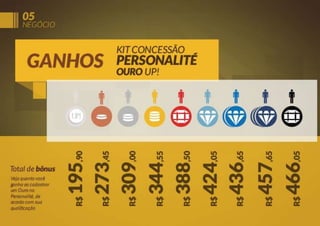 Apresentação oficial up 2013