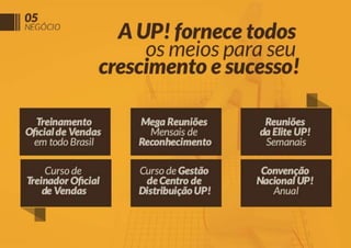 Apresentação oficial up 2013