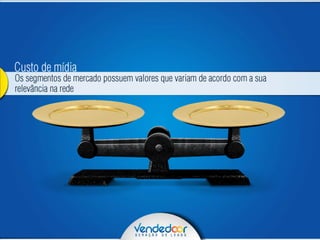 Apresentação leads vendedoor