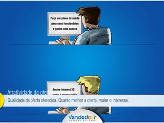 Apresentação leads vendedoor