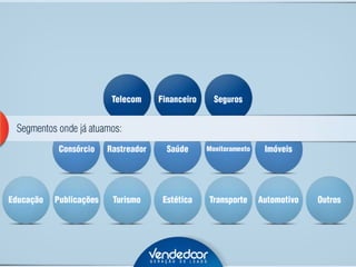 Apresentação leads vendedoor