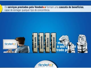 Apresentação leads vendedoor