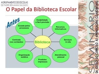 O Papel da Biblioteca Escolar
 