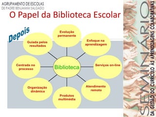 O Papel da Biblioteca Escolar
 