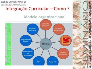 Integração Curricular – Como ?
 