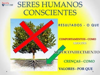 Powered by
             SERES HUMANOS
              CONSCIENTES
 