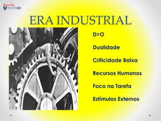 Powered by




             ERA INDUSTRIAL
                     D>O

                     Dualidade

                     Criticidade Baixa

                     Recursos Humanos

                     Foco na Tarefa

                     Estímulos Externos
 