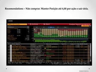 Recomendations – Não comprar. Manter Posição até 6,00 por ação e sair dela.




                                                                  Material Interno e
 